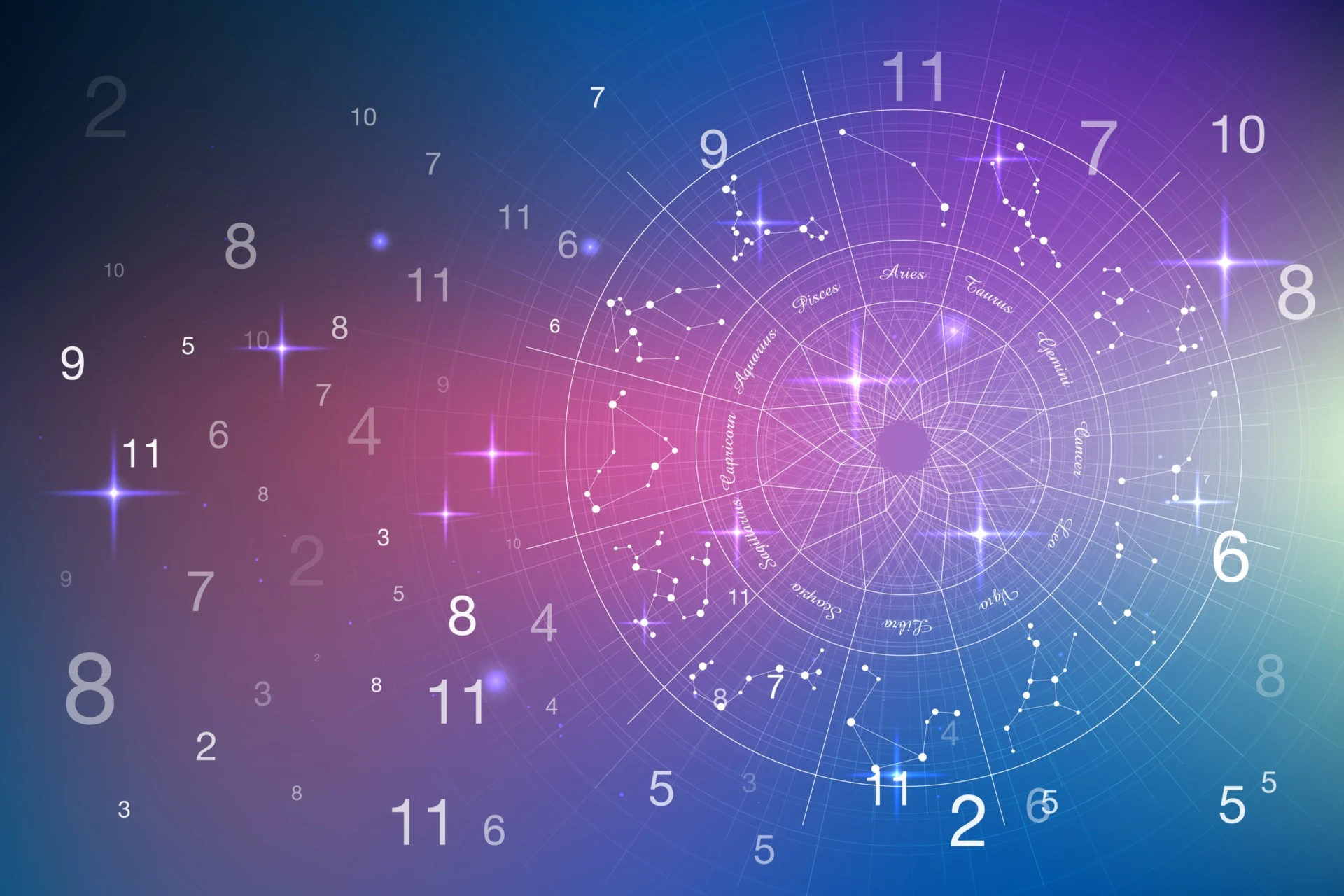 Numerology Consultation